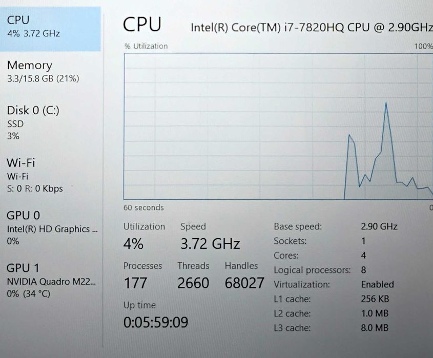 Hope Amanet P4 Laptop Lenovo ThinkPad P51