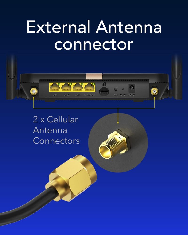 БЕЗЖИЧЕН РУТЕР CUDY LT500, 4G LTE AC1200, 2.4/5 GHZ, 300 - 867 MBPS