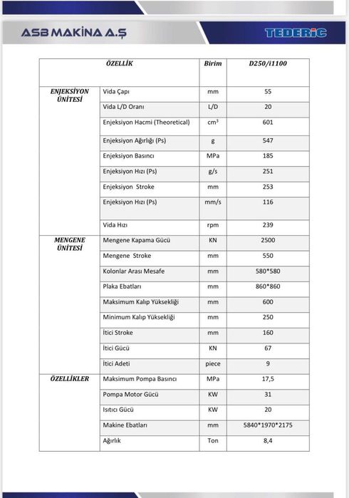 Продаются оборудование для бизнеса.