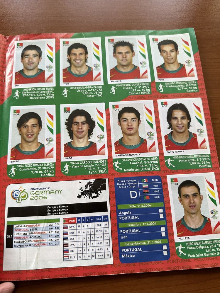 Vand album Panini World Cup 2006 complet