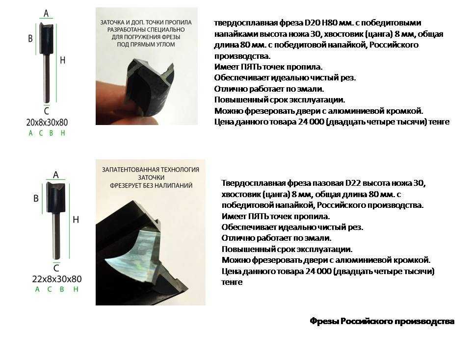 Профессиональные фрезы по дереву