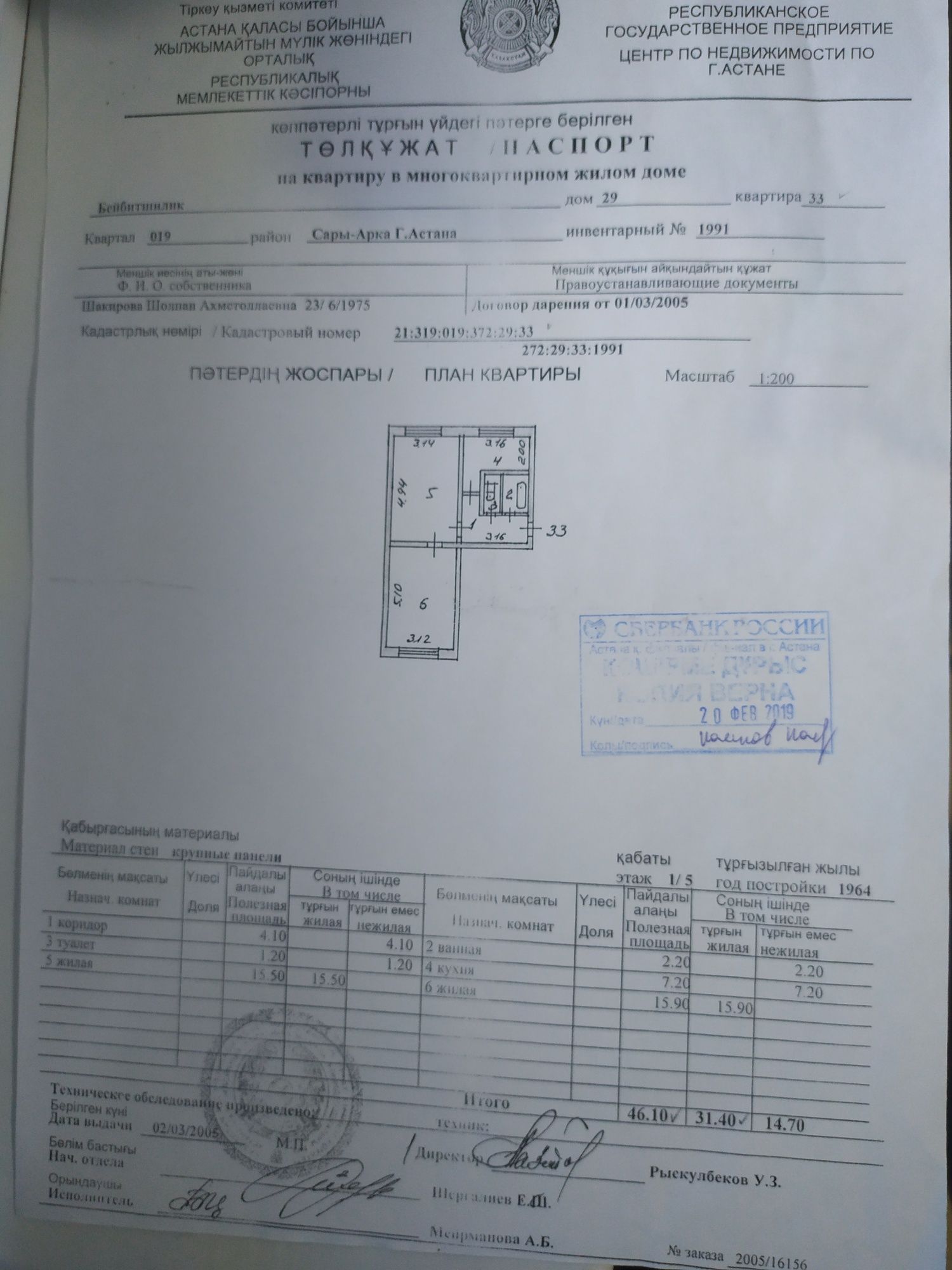 Квартира под бизнес