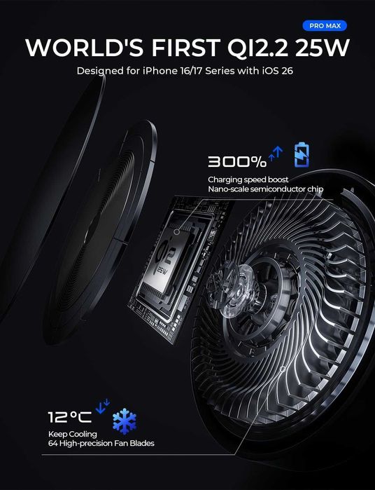 LISEN Qi2.2 25W MagSafe зарядно за кола, с вентилатор, 95W адаптер