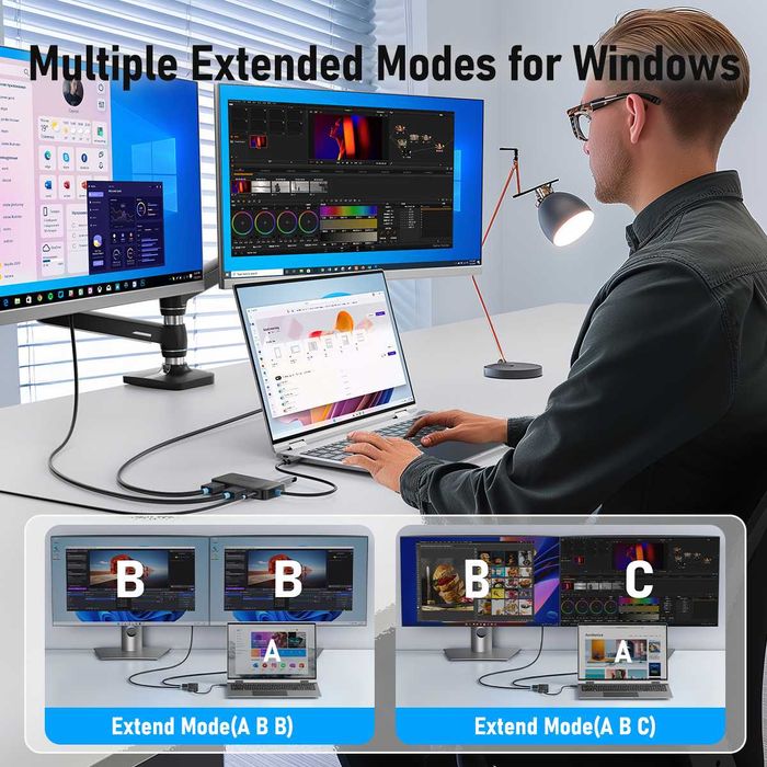 Docking Station USB Type C HDMI 4K, USB 3.0, PD 100W