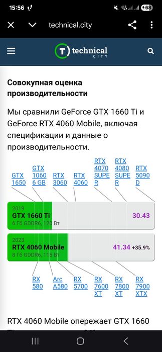 Компьютер новый игровой и монитор