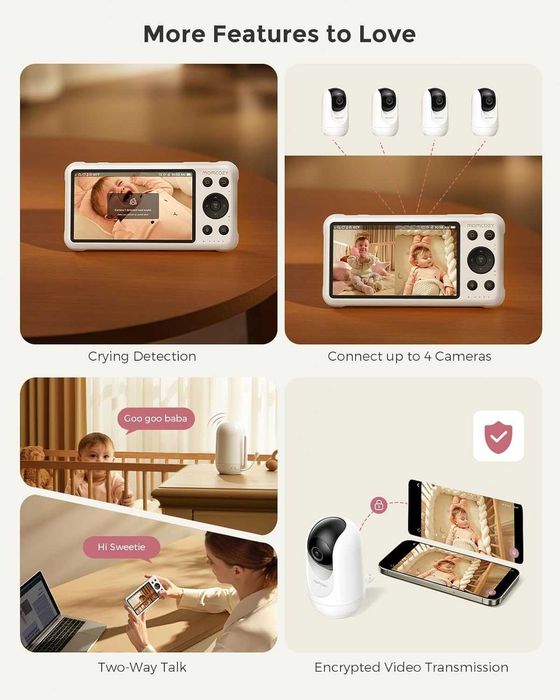 Momcozy BM04 бебефон - WiFi, 2 камери, 5" дисплей, мобилно приложение