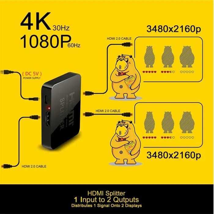 4K HDMI активен сплитер, разклонител, Splitter 1 входa и 2 изхода