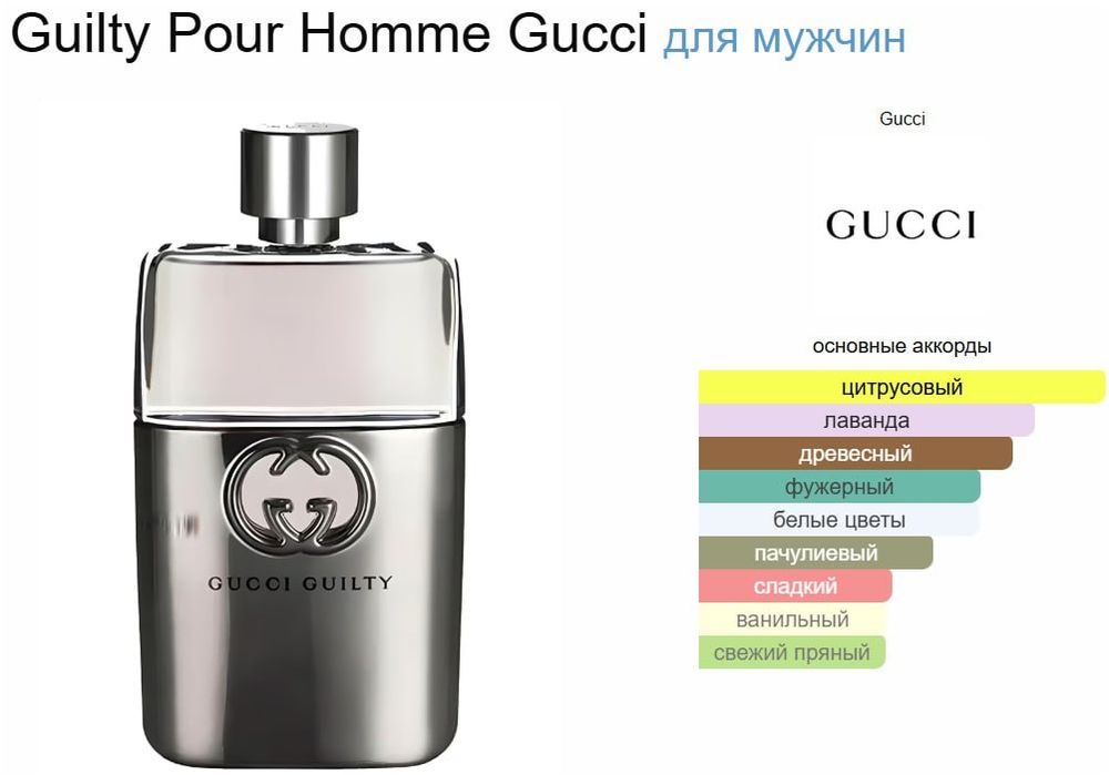 Gucci guilty atiri sotiladi