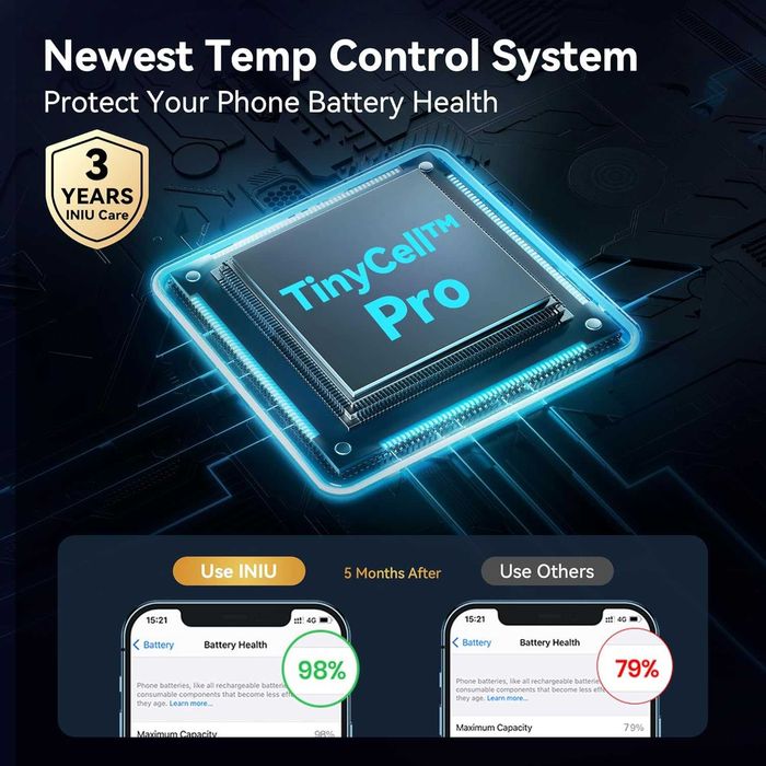 Сверхминиатюрное зарядное устройство INIU P55-E2 45W 10000 mAh