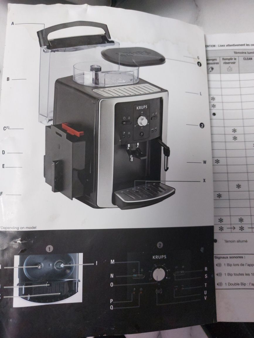 Срочно продам кофемашину KRUPS модель Espresseria automatic series EA8