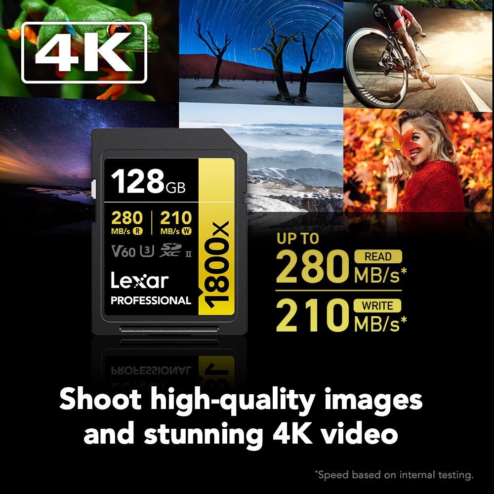 Карта памяти Lexar 128GB Professional 1800x UHS-II SDXC (GOLD Series)