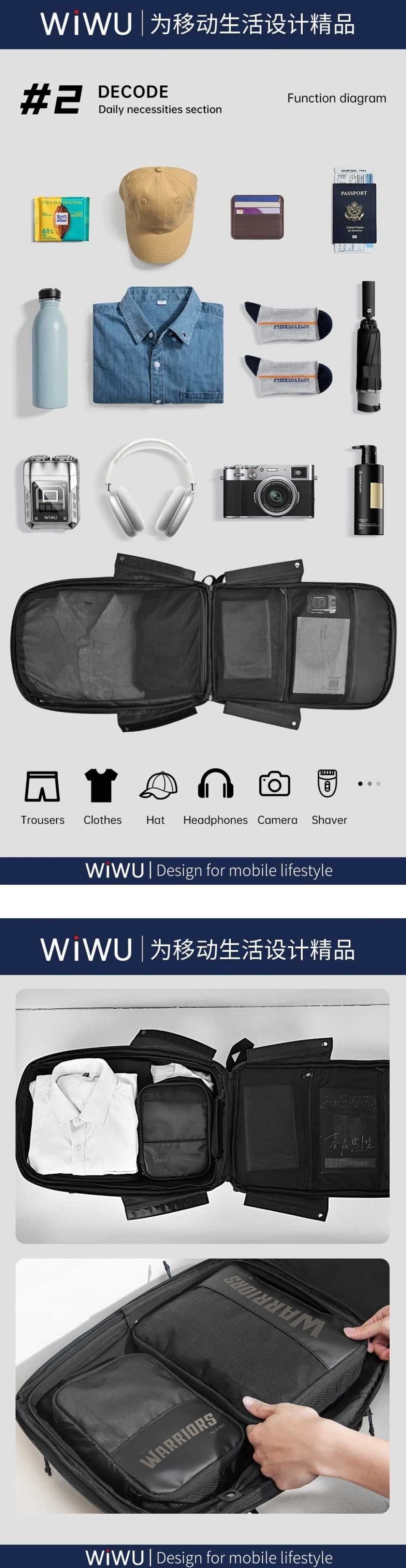 Wiwu Бизнес Рюкзак 30L Multiple Function Warrior Backpack Pro Max