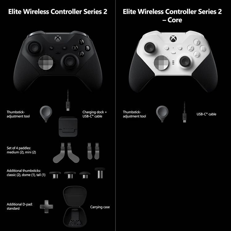 Xbox Elite Controller 2 в хорошем состоянии с гарантией
