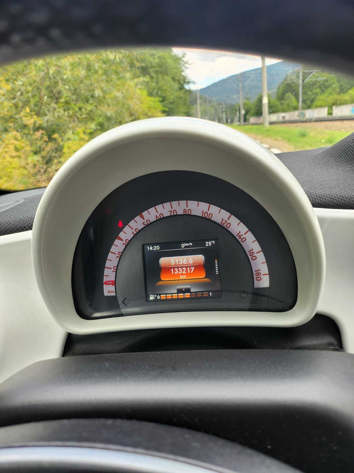Autoturism Smart  Forfour