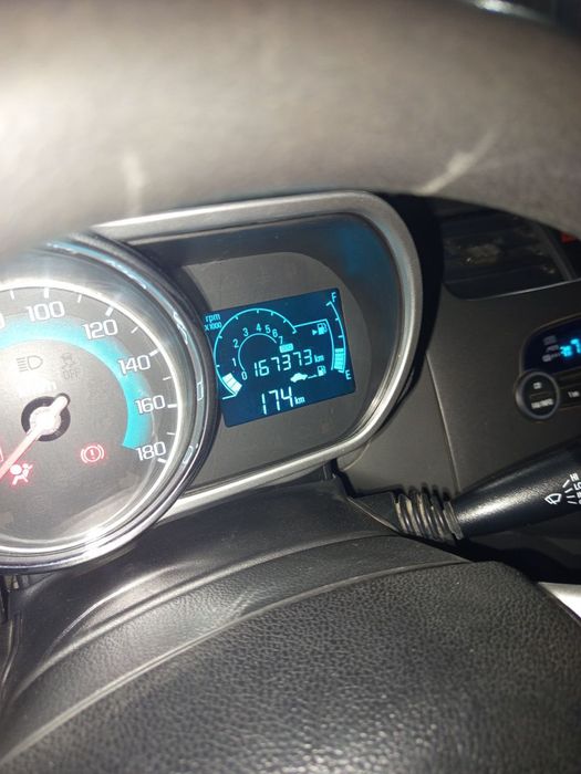 Spark 2019 luxis kandisaner