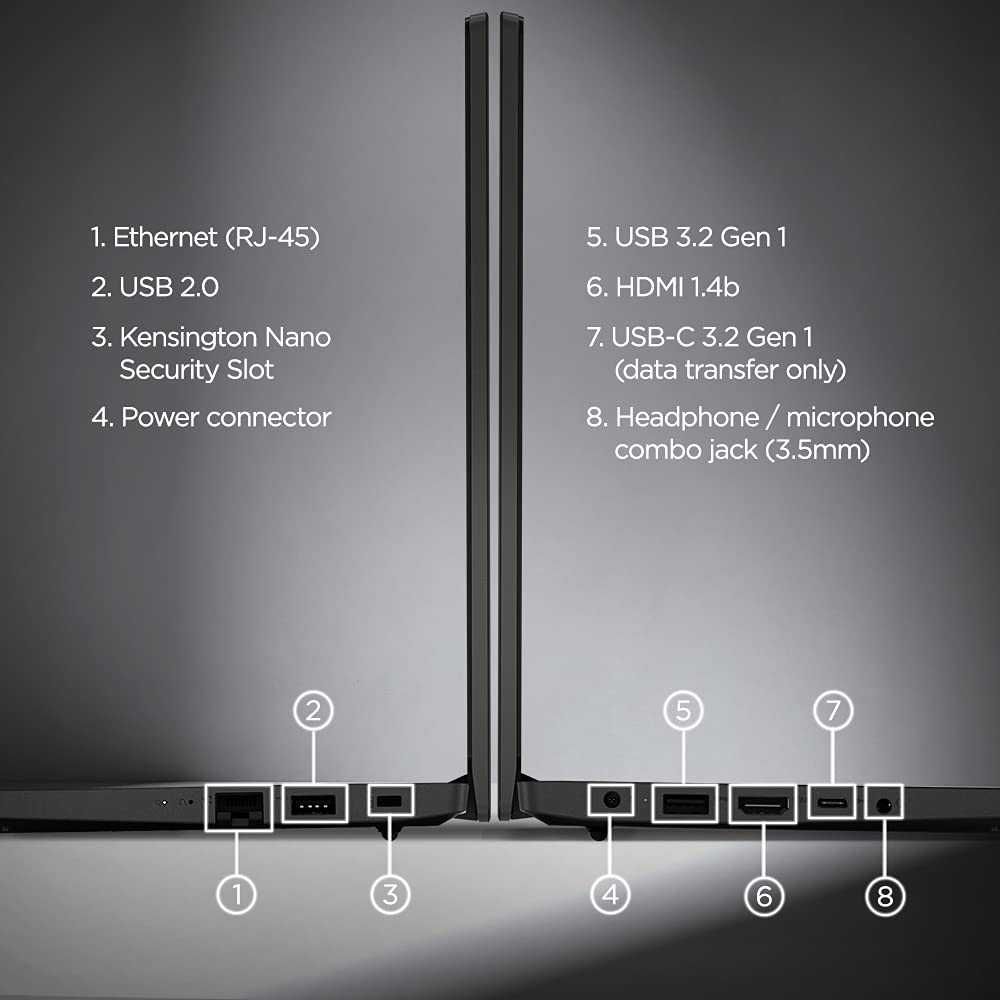 Lenovo IntelCore i5-11th gen 16GB 256GB SSD 15.6inch GARANTIE!