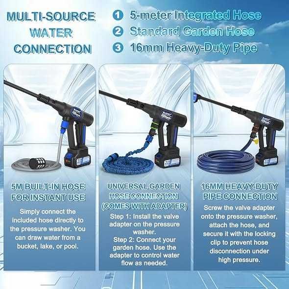 Aparat de spălat cu presiune Blucky cu 2 baterii