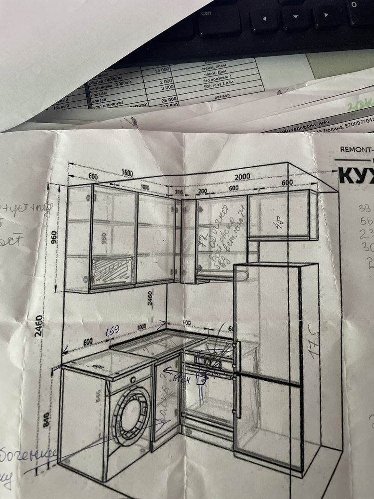 Кухонные гарнитуры модульная система.