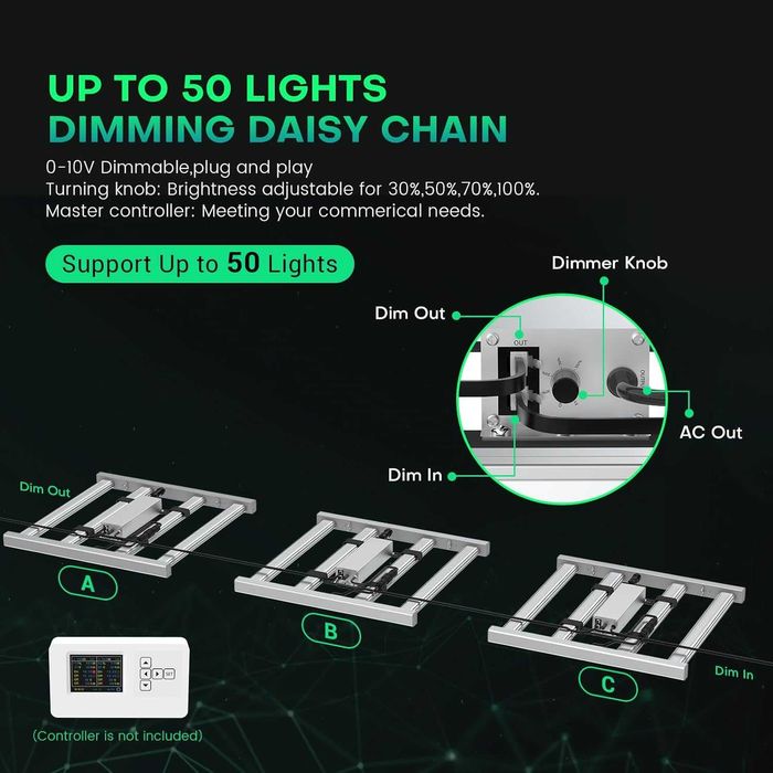 LES FLEURS 240W LED лампа за растения Full Spectrum