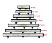 led bar  spot si flood 31-92cm