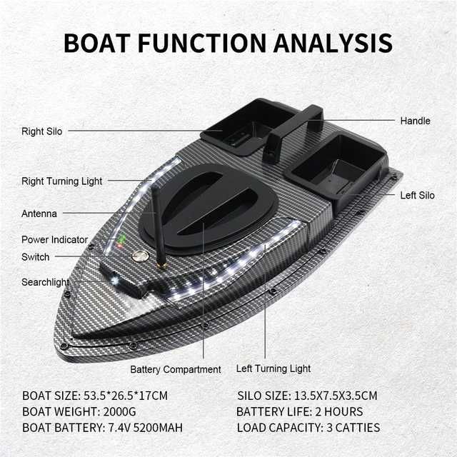 Flytec V900 GPS лодка за захранка с 40 точков GPS Оригинал шаран риба