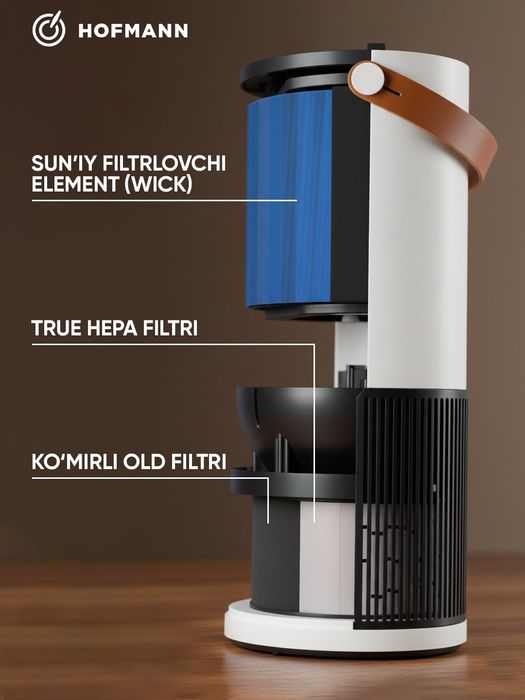 Очиститель и увлажнитель воздуха HOFMANN 2в1,40 м², 99% бактерий, 1гр.