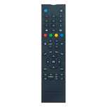 Telecomandă de înlocuire ALLIMITY RM-C2503 pentru TV LCD JVC