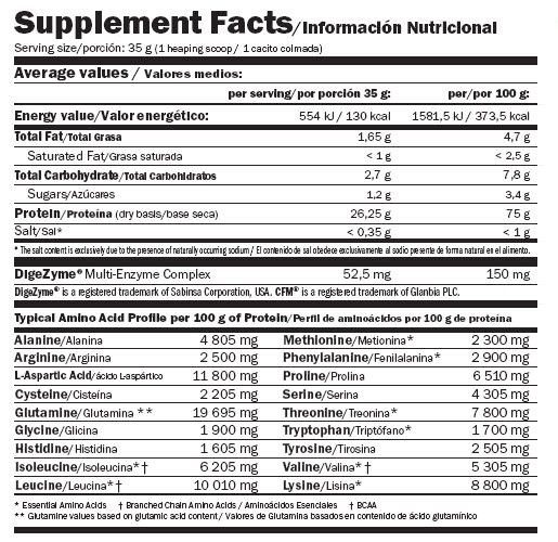 ТОП - Протеин - AMIX Whey Pure Fusion - Protein - Суроватъчен -  2.3кг