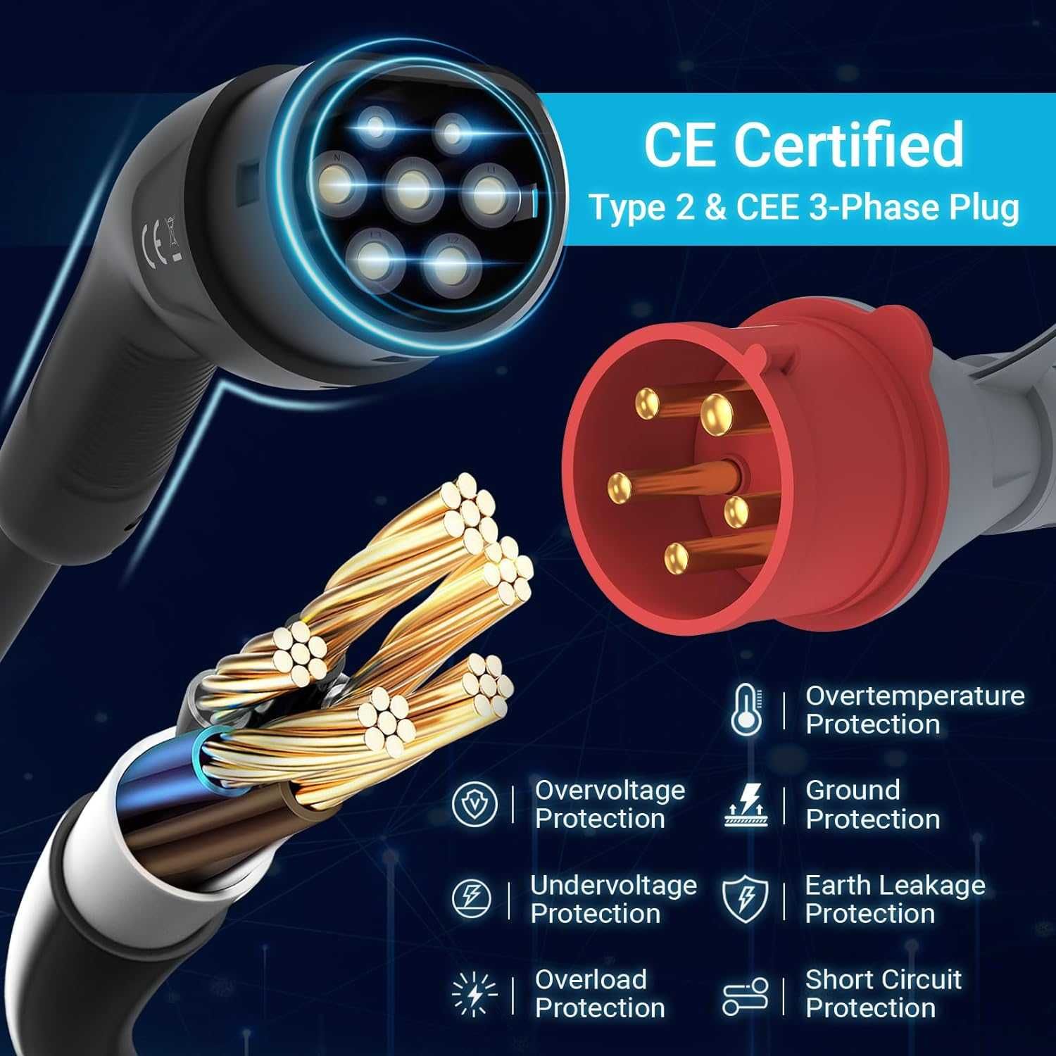 Statie electrica incarcare Auto Smart Charger EV Type 2 de la 2400 RON