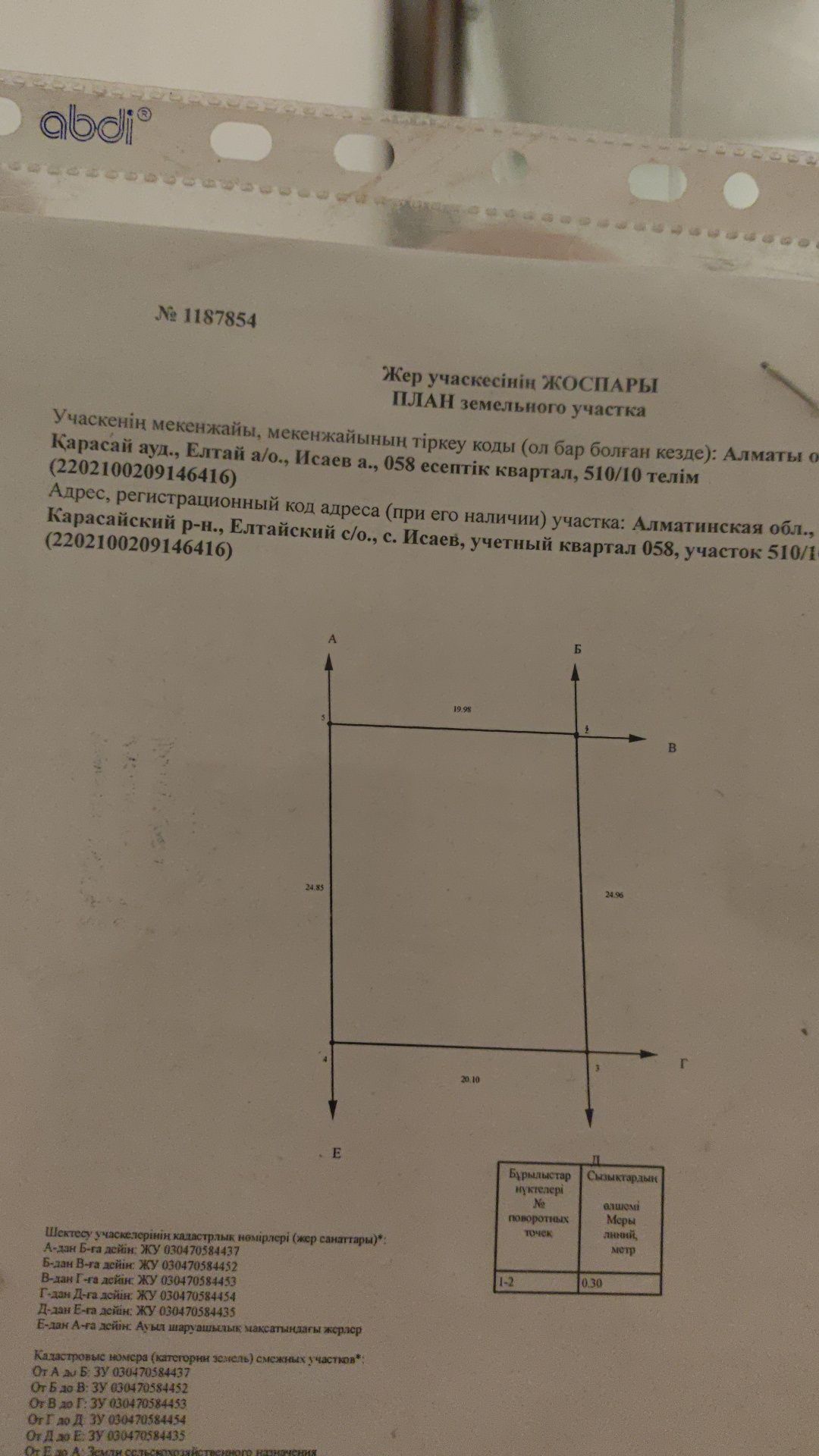 Ассалаумағалейкум жер сатылады