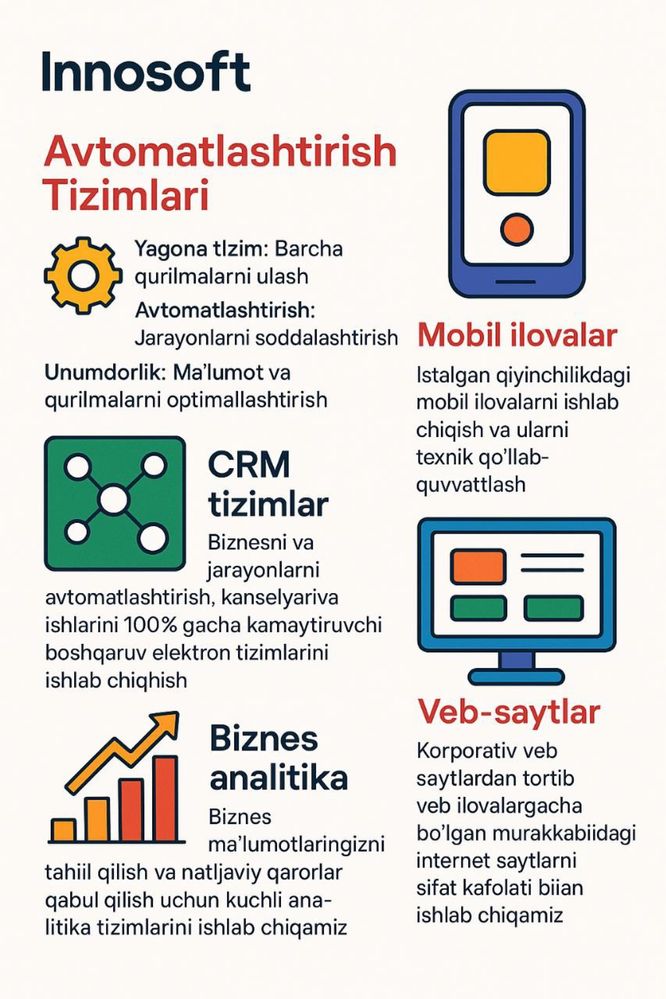 Veb sayt, CRM va Telegram bot | разработка сайтов | Internet magazin