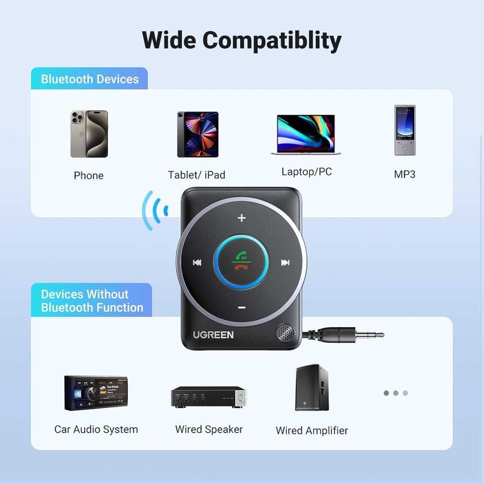 UGREEN Bluetooth 5.4 AUX Car Adapter – безжичен адаптер за автомобил