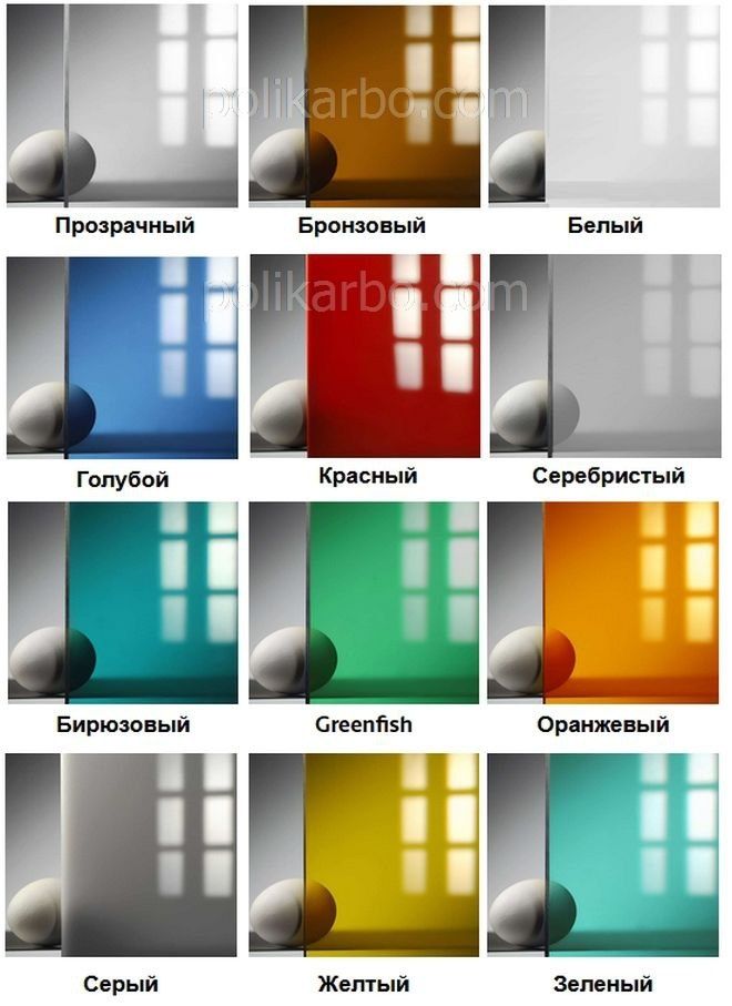 Монолитный поликарбонат Российский