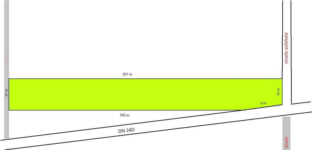 Galati zona de nord - dn26 - Vanatori - NEF - DN24D - Garboavele