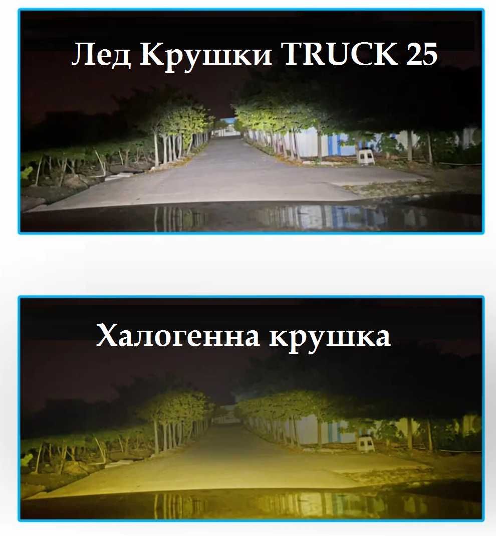 Лед Крушки Truck 25