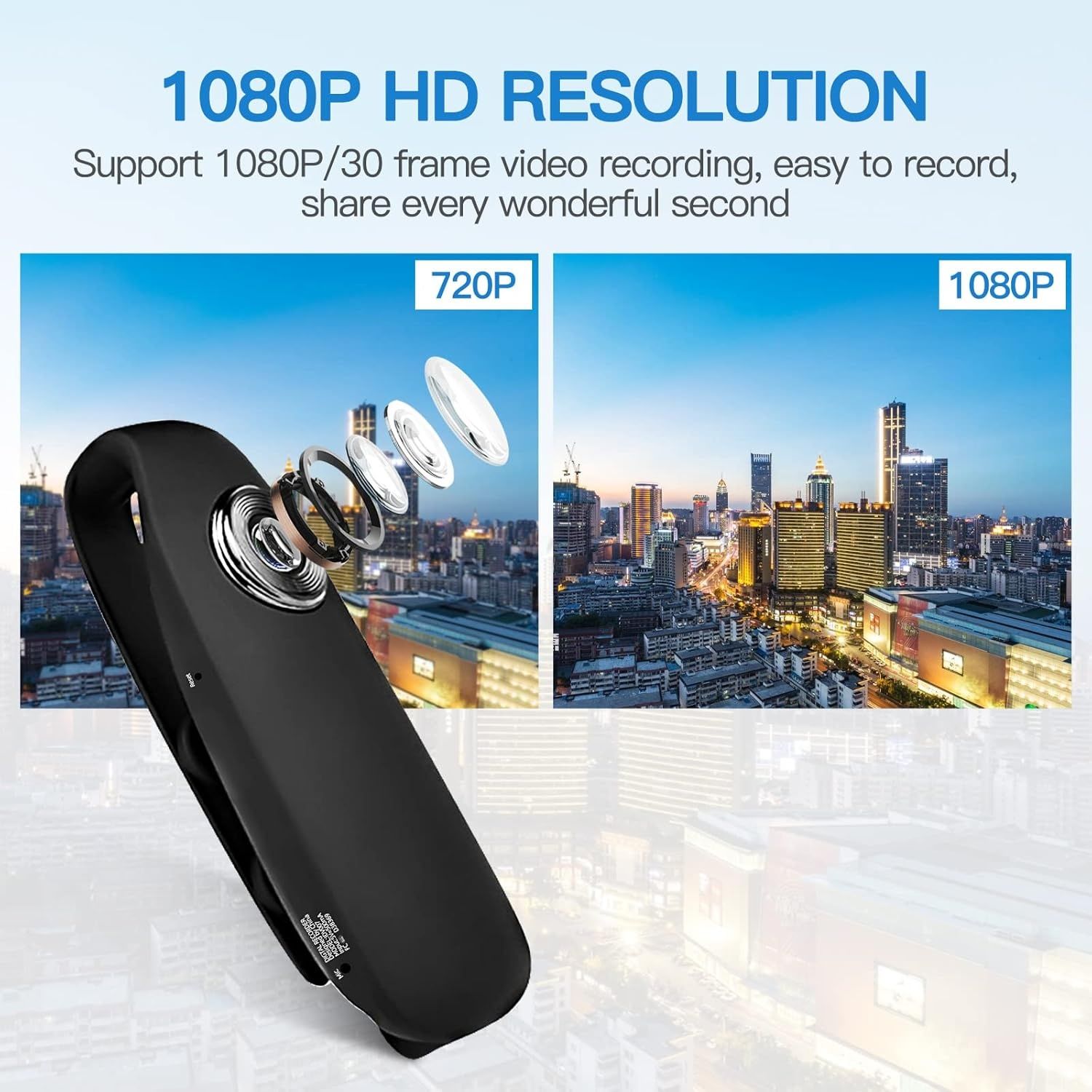 Full HD скрита мини боди камера, SD карта, разпознаване на движението