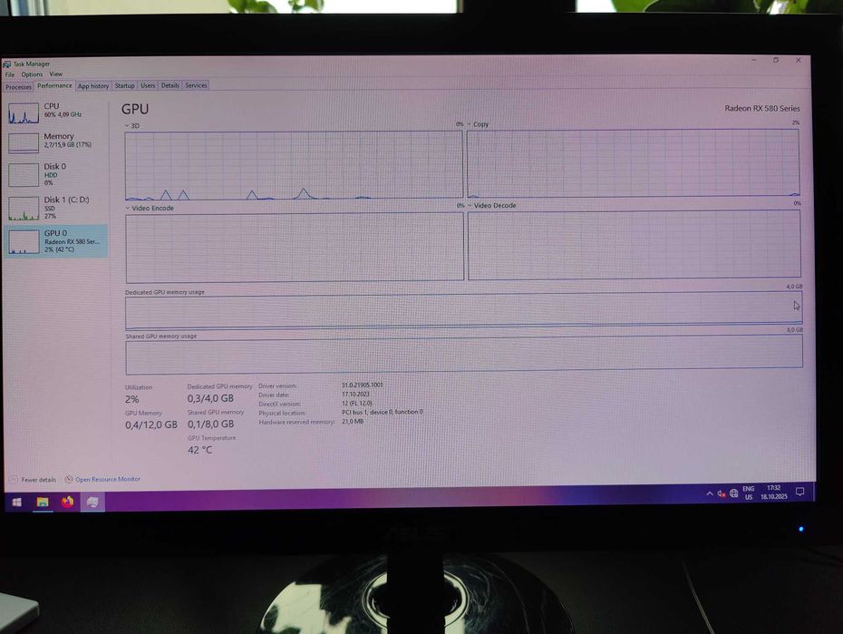 Asus RX 580 4Gb OC