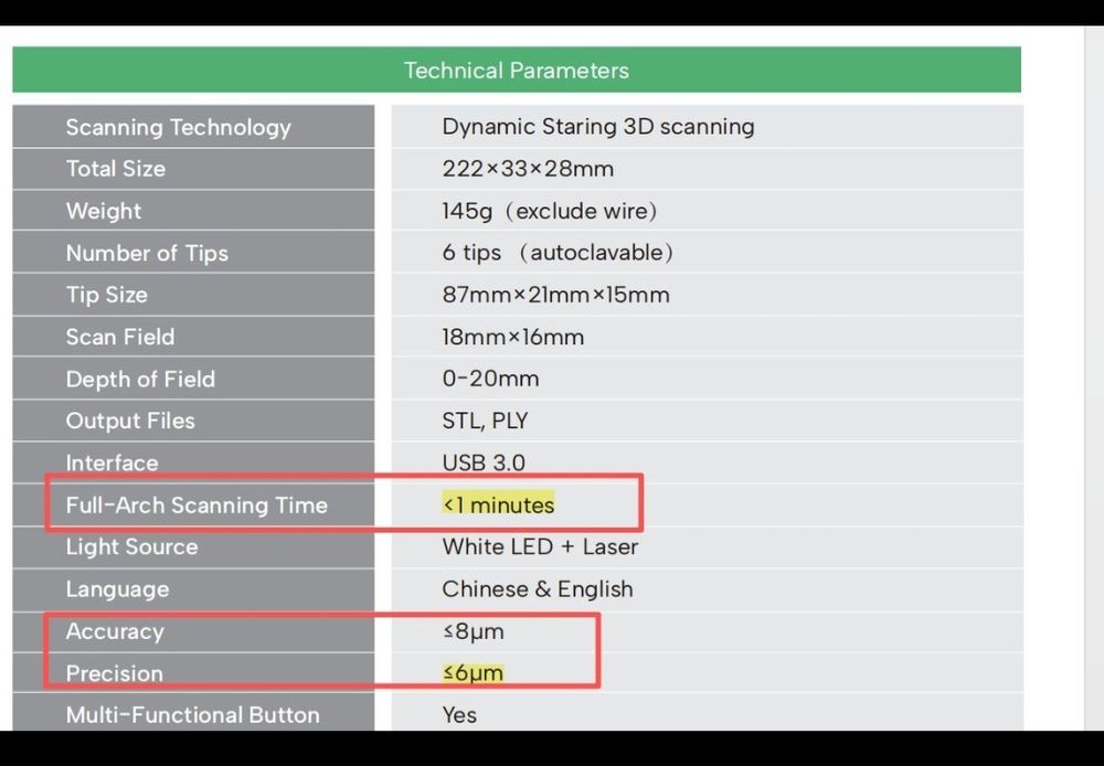 Интраорален Скенер Panda Smart