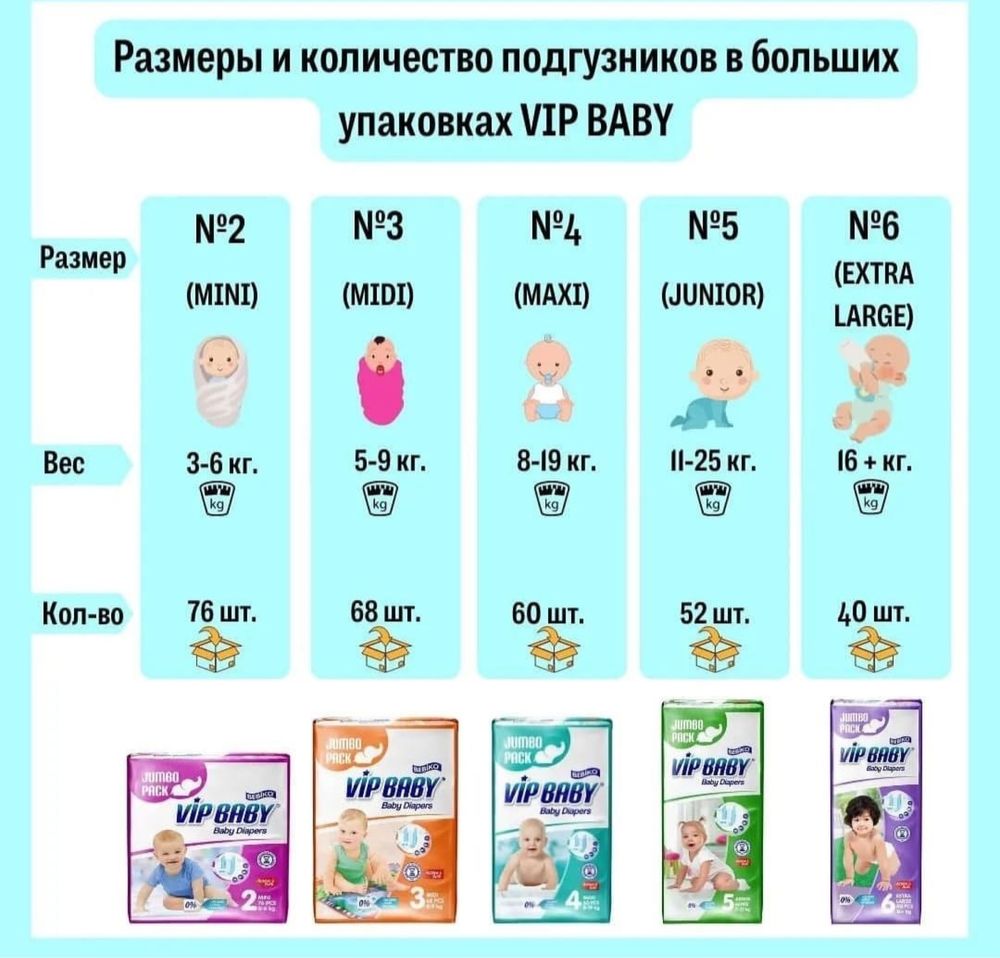 Подгузники (памперсы) vip baby. Турция