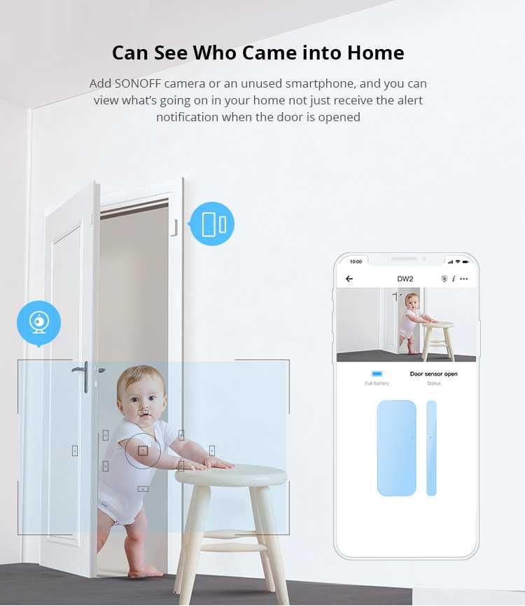 Senzor pentru usi si ferestre Sonoff DW2, Wi-Fi
