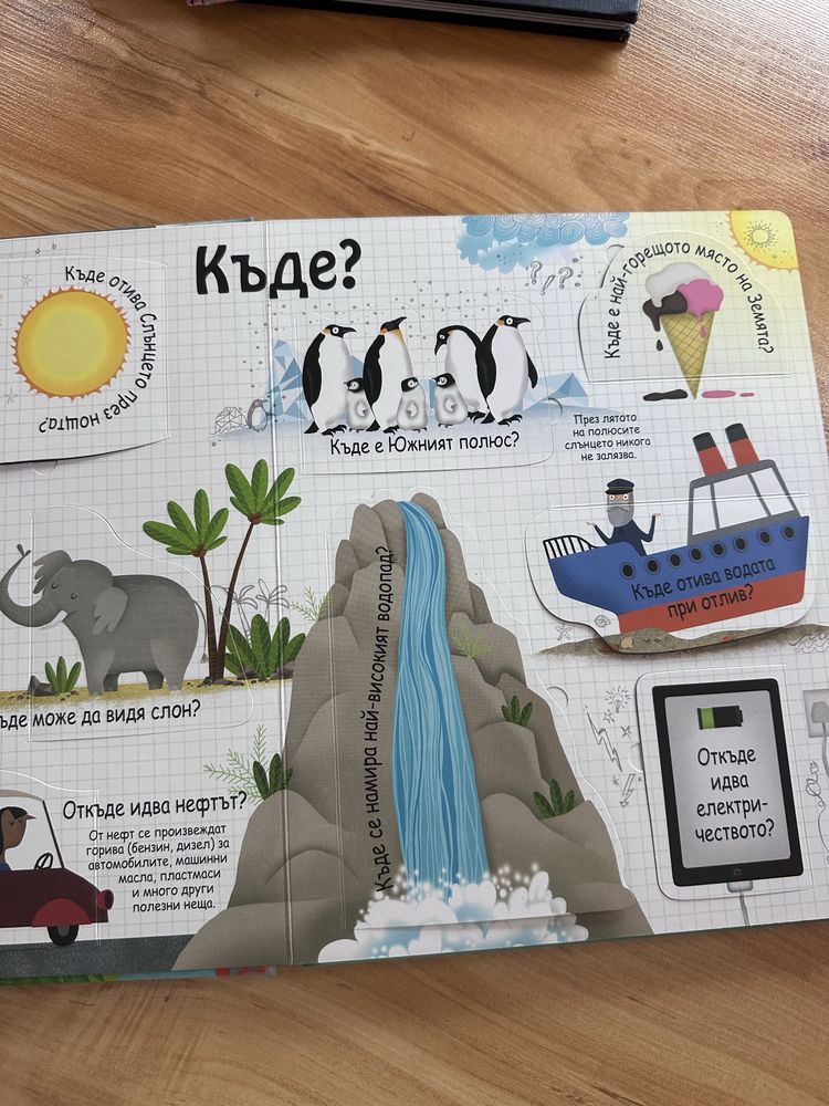 Запазени книги  за деца