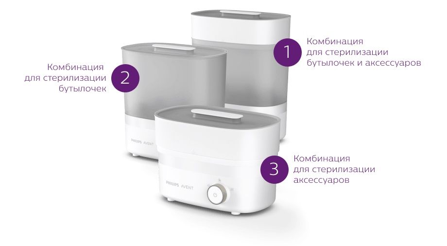 Электрический стерилизатор 3-в-1 Philips Avent