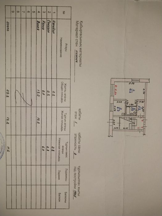 Срочно продам 1кв.