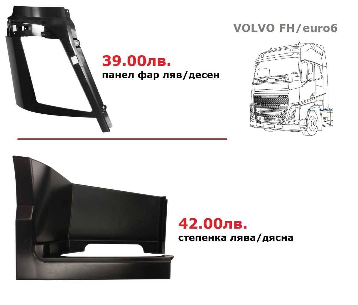 Калници, Огледала, Спойлери ВОЛВО евро 6 / VOLVO euro 6