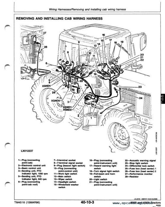 Manual de service reparatii catalog piese tractor combina John Deere