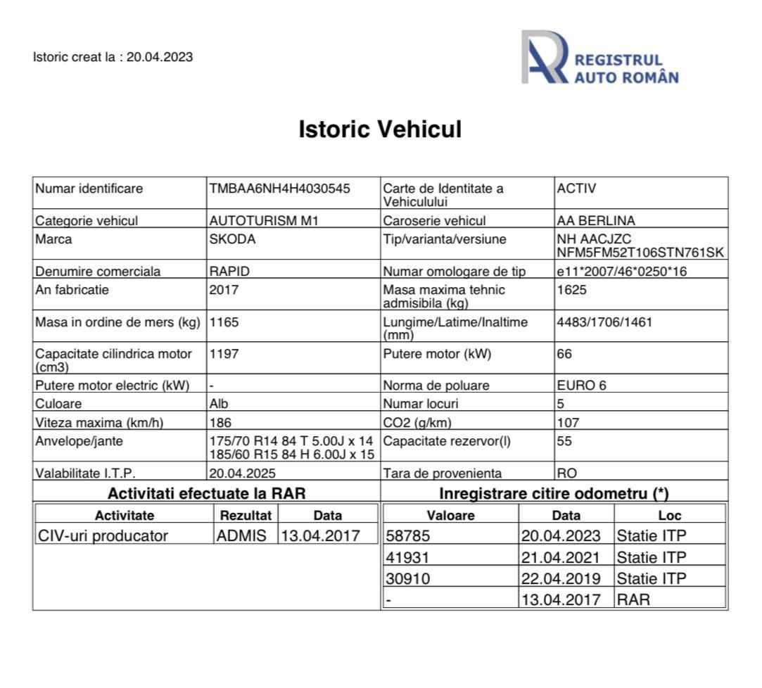 Skoda Rapid 1.2 TSI 90 cp