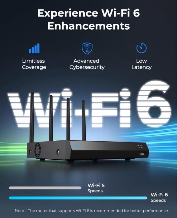 reolink rln12w - 16 channel Wi-Fi 6 NVR recorder 2TB