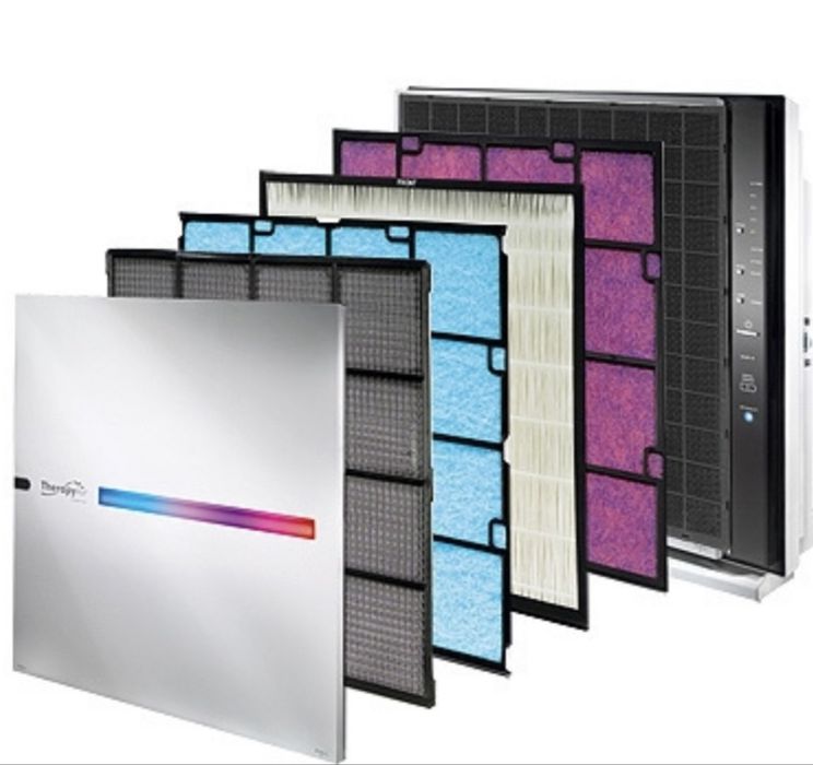 Фильтры Терапия Ион