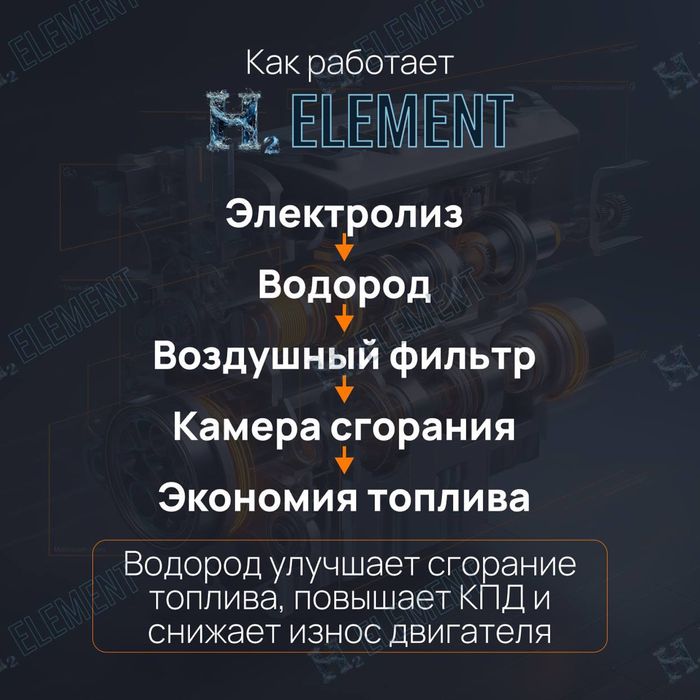 Водородный генератор Н2 Element