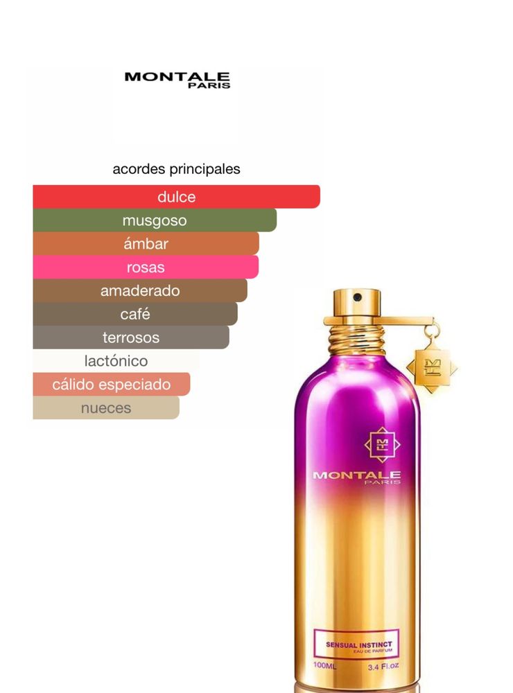 Montale Sensual Instinct
